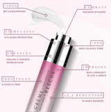 Crème Rescue Serum | PMU & Microblading Aftercare