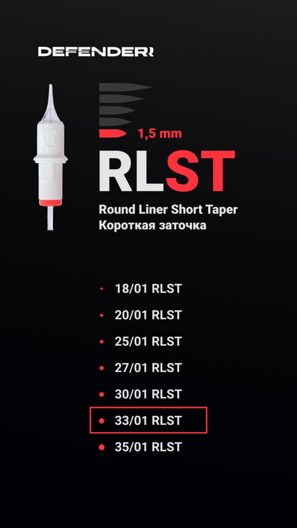 DEFENDERR PMU Cartridge | 33/01/RLST (Round Liner Short Taper)