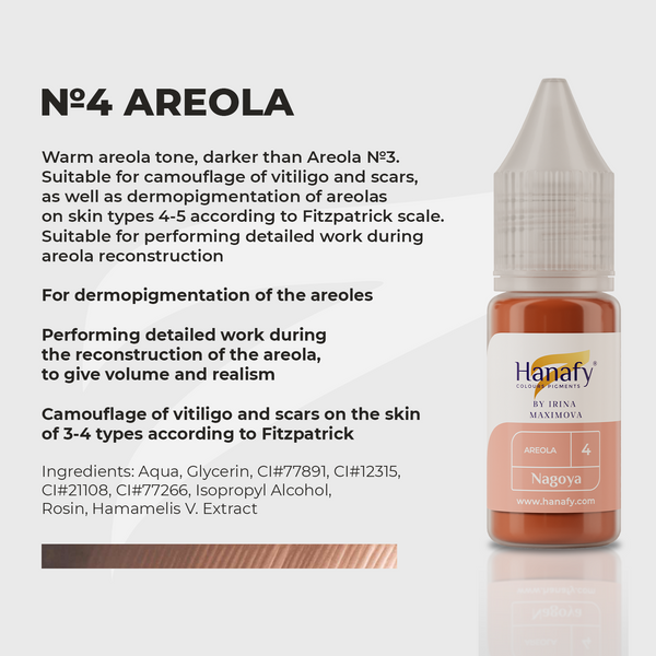 Areola Pigments | Hanafy - No.4