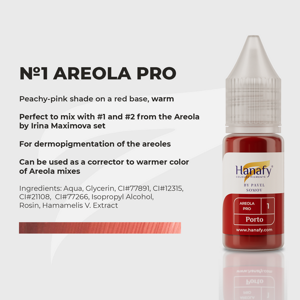 Areola Pigments | Hanafy - Pro No.1