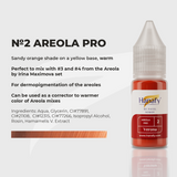 Areola Pigments | Hanafy - Pro No.2