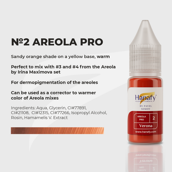 Areola Pigments | Hanafy - Pro No.2