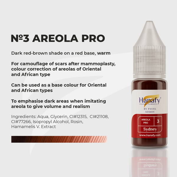Areola Pigments | Hanafy - Pro No.3