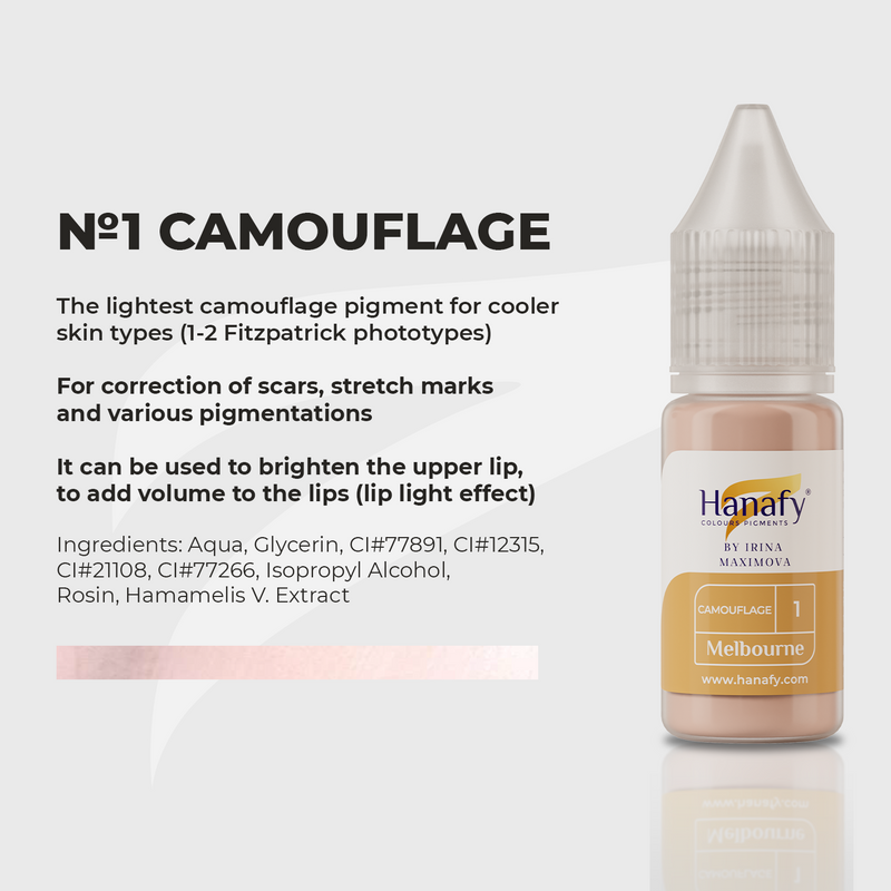 Hanafy Camouflage Pigments. PMU Pigments