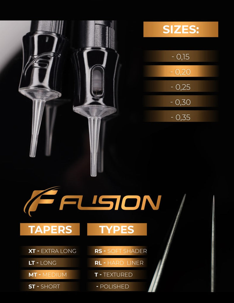Onika Fusion PMU Needles | 25/03/RSXT (Round Shader Extra Long 