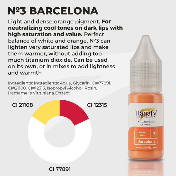 Barcelona Hanafy Dark Lip Pigment