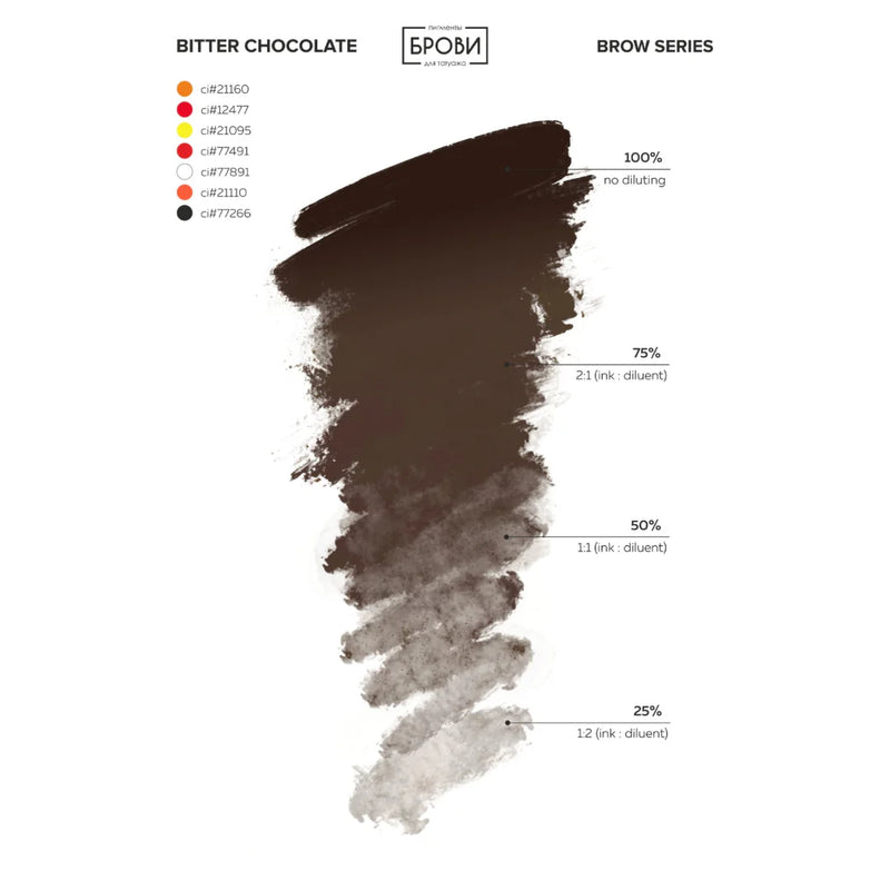 Bitter Chocolate Drawdown