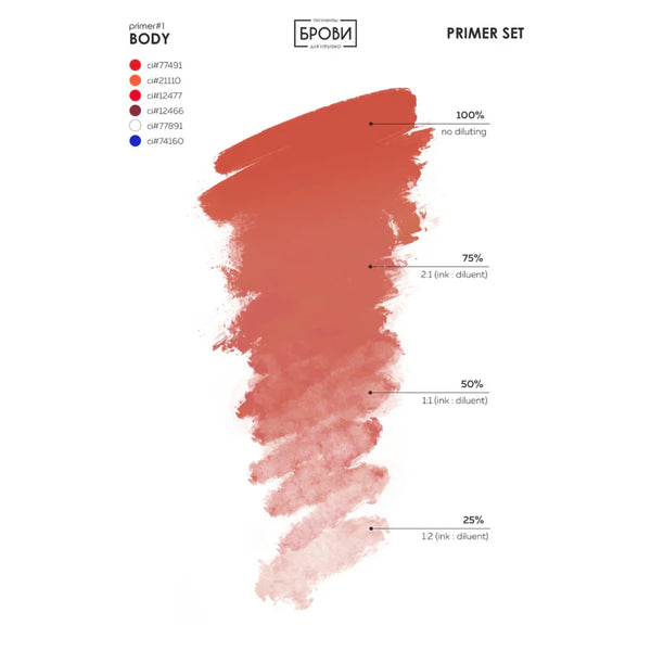 Body swatch brovi pigment