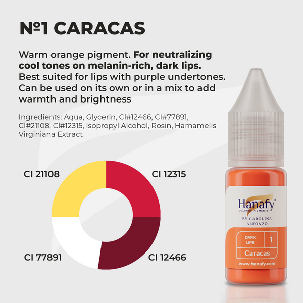 Caracas No.1 Lip Pigment