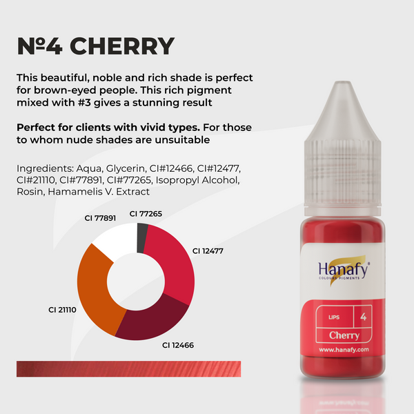 hanafy no.4 cherry