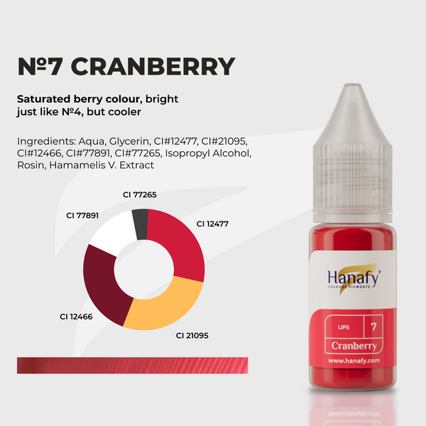 N7 Cranberry Hanafy 