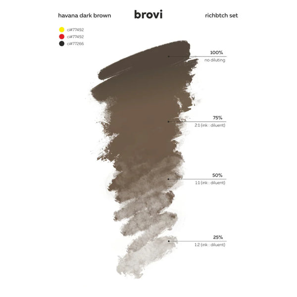 Brovi Havana Eyebrow Pigment