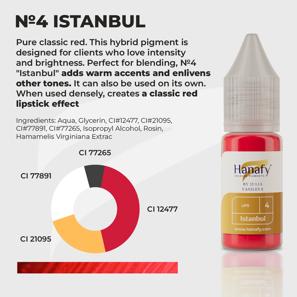 Istanbul N4