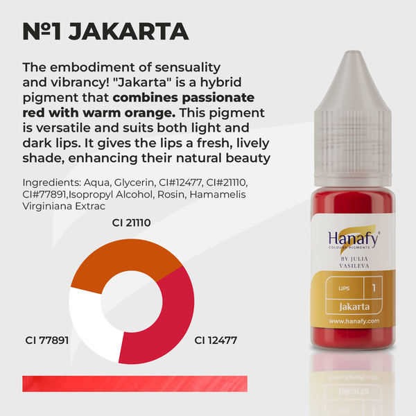 Lip Blush Pigment Jakarta No.1