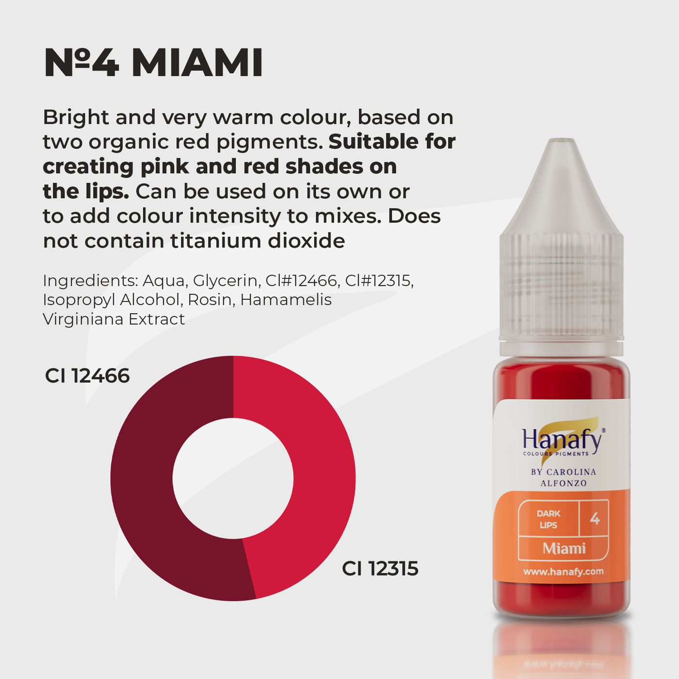 Lip Blush Pigments | Hanafy Lip Neutralisation - Miami No.4 – ID