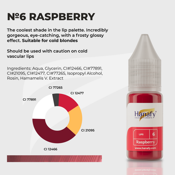 n6 raspberry hanafy