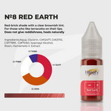 N8 Red Earth Hanafy