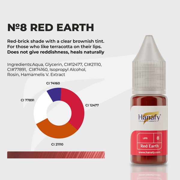 N8 Red Earth Hanafy
