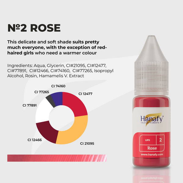 Rose No.2 Lip Blush Pigment