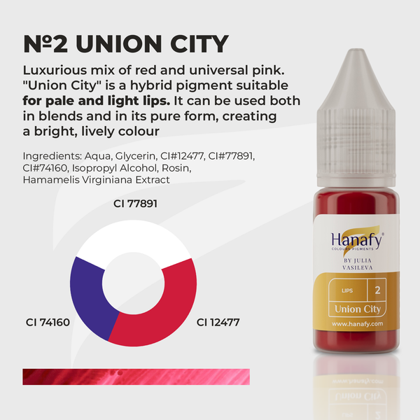 Union City N2