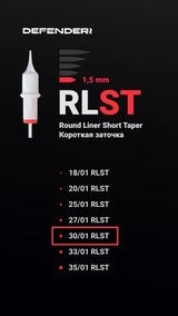 Defenderr Needles 30/01/RLST