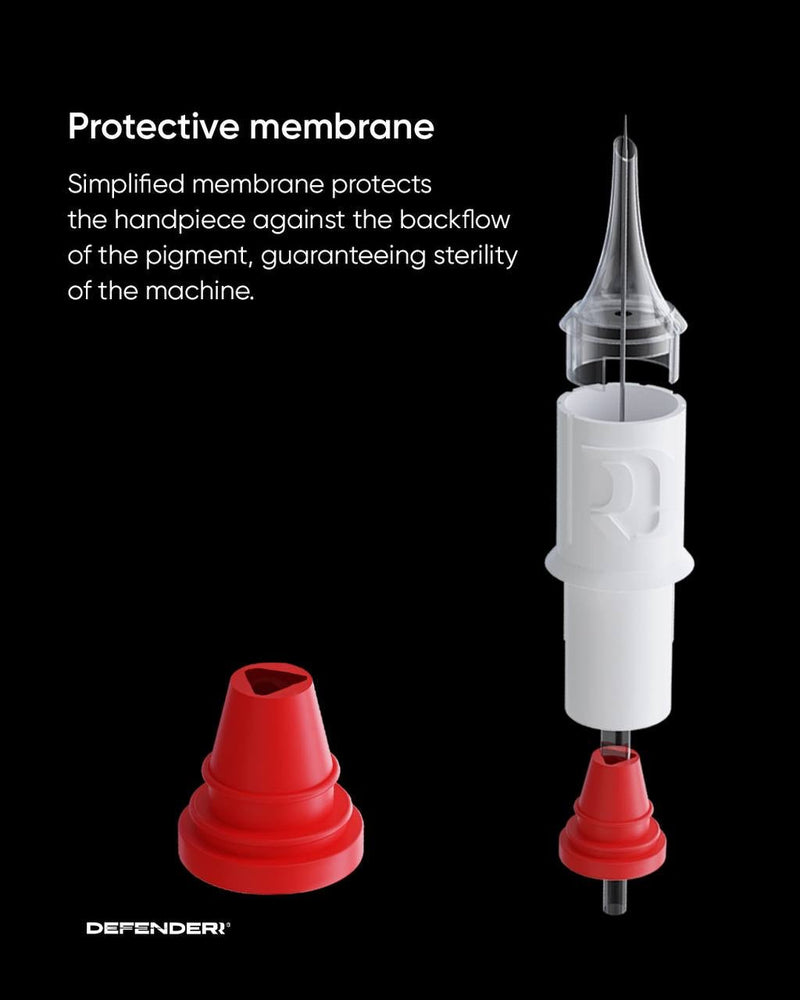 Buy Defenderr PMU Needles