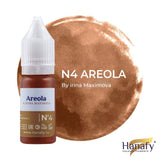 Hanafy Areola Pigments