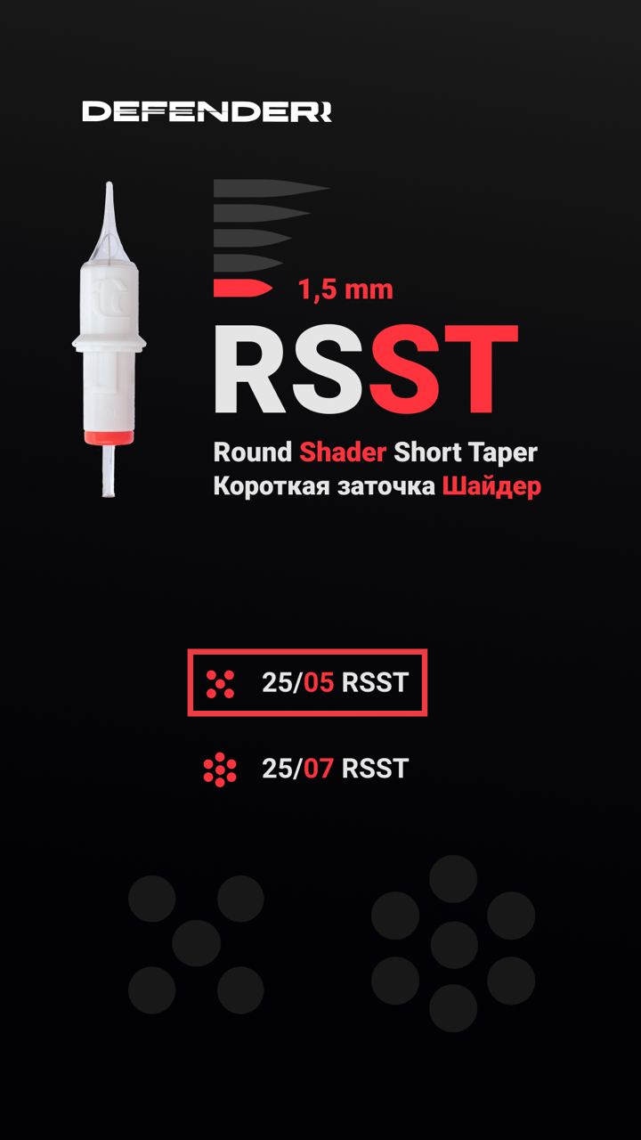 PMU Shading Needle